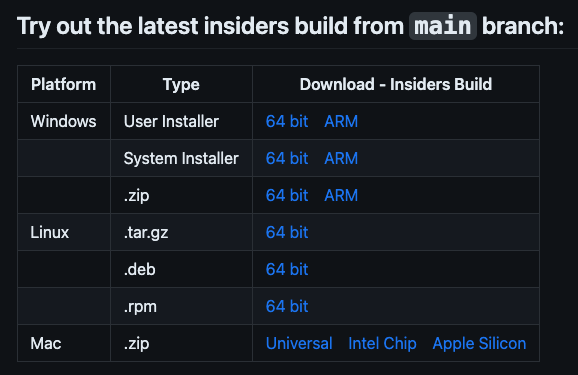 下載MacM1版本的檔案ADS.png